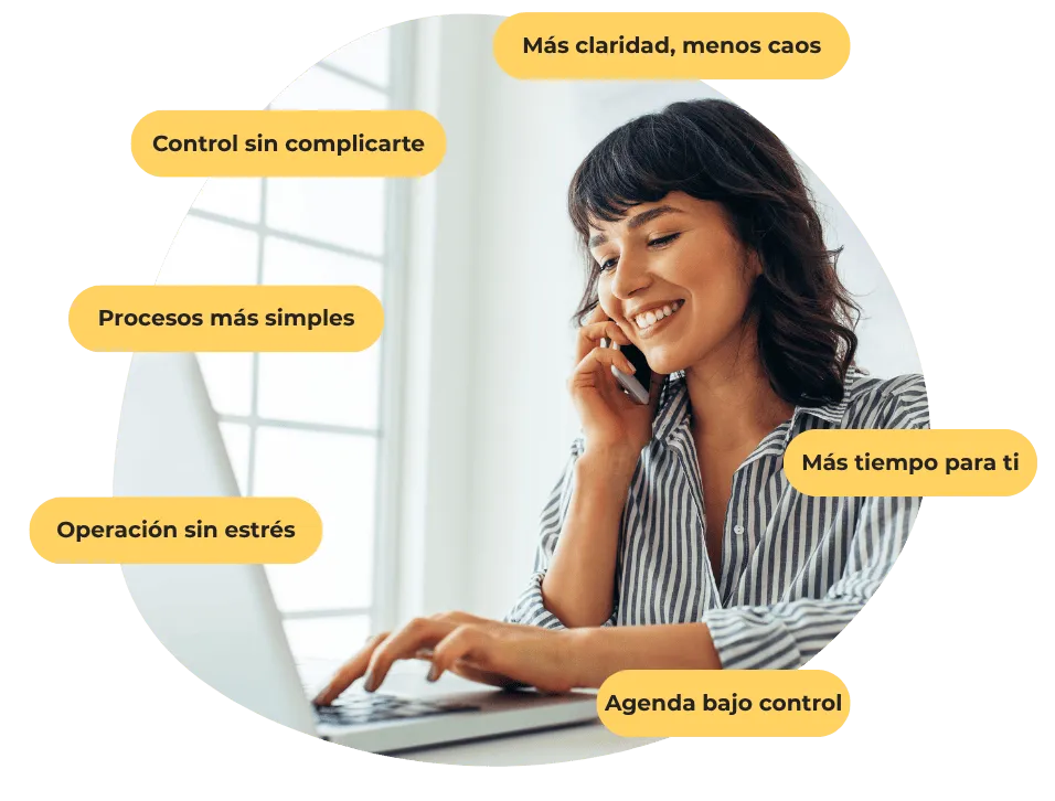 Automatización de agendas y whatsapp - funnels 