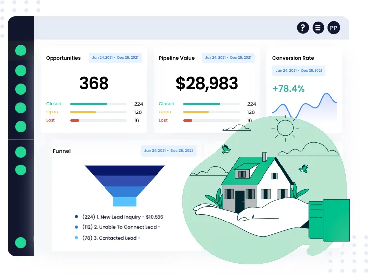 Real Estate Leadific Plus	