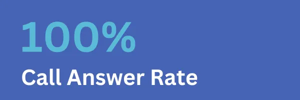 100% Call Answer Rate