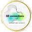 sdconnections web marketing