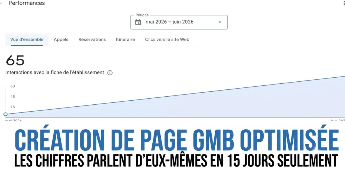Vous demandez souvent à quoi sert l'optimisation de votre fiche Google My Business (GMB) ?