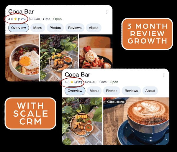 Google reviews gained for Coca Bar from Scale CRM's local SEO services