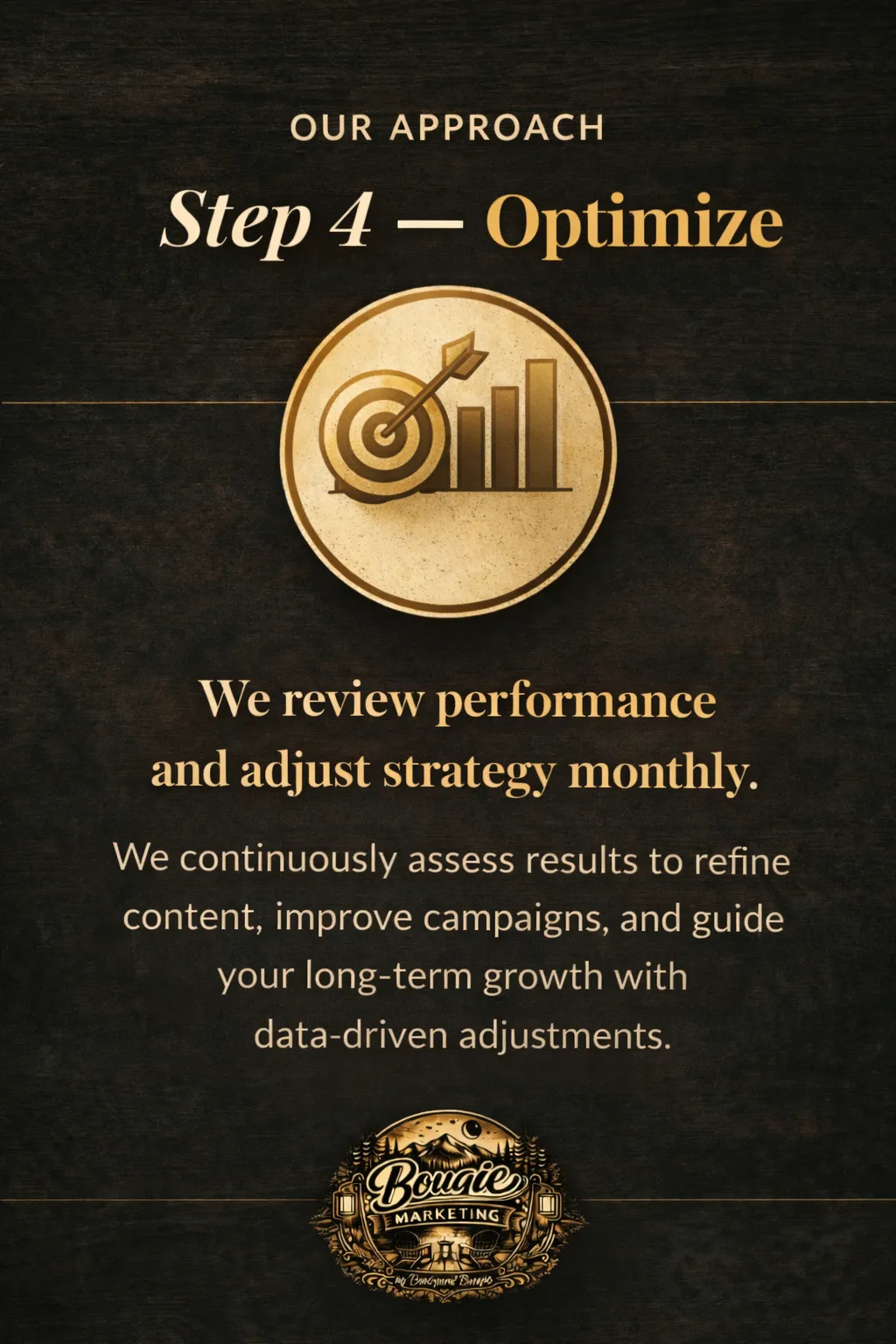 Bougie Marketing Optimize step graphic showing performance growth and strategy refinement icons, highlighting continuous improvement and long-term marketing success.