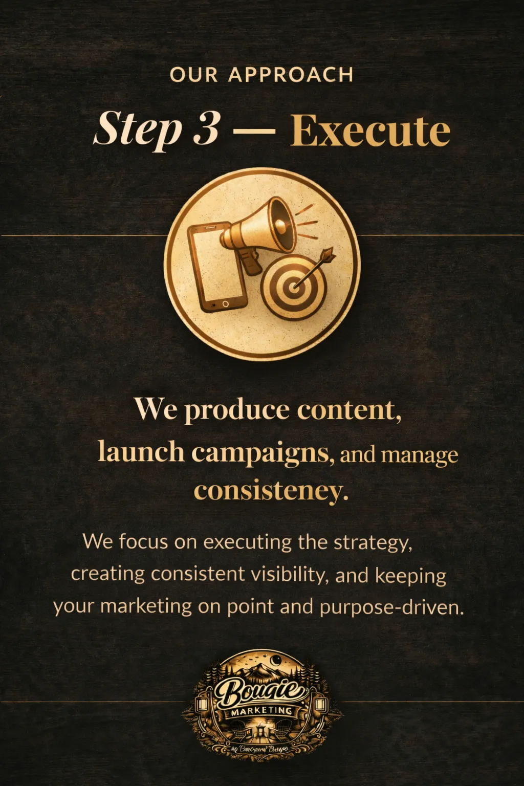 Bougie Marketing Execute step graphic featuring campaign launch and content execution icons, representing hands-on marketing implementation for local businesses.