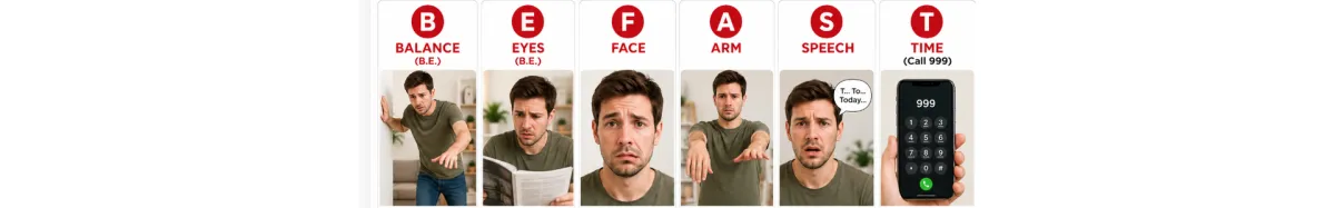 BE FAST stroke symptoms infographic showing Balance, Eyes, Face, Arm, Speech and Time to call 999.