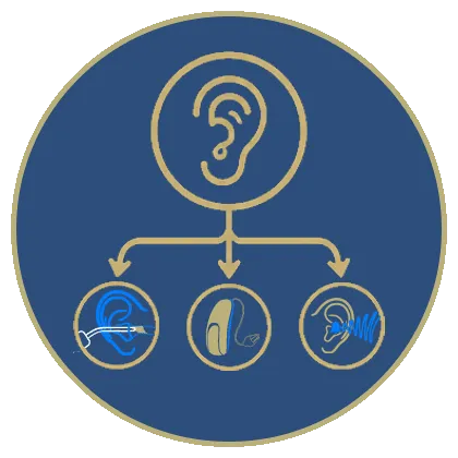 more treatment options