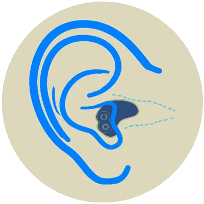 Hearing Aids Wagga Albury Wodonga Cobram Corowa Corryong