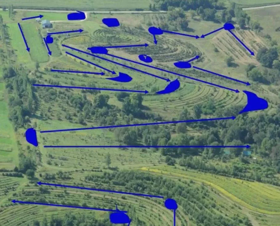 Diagram of Master Line water management system overlaid on agroforestry landscape, illustrating rainwater catchment and runoff flow design for regenerative farming