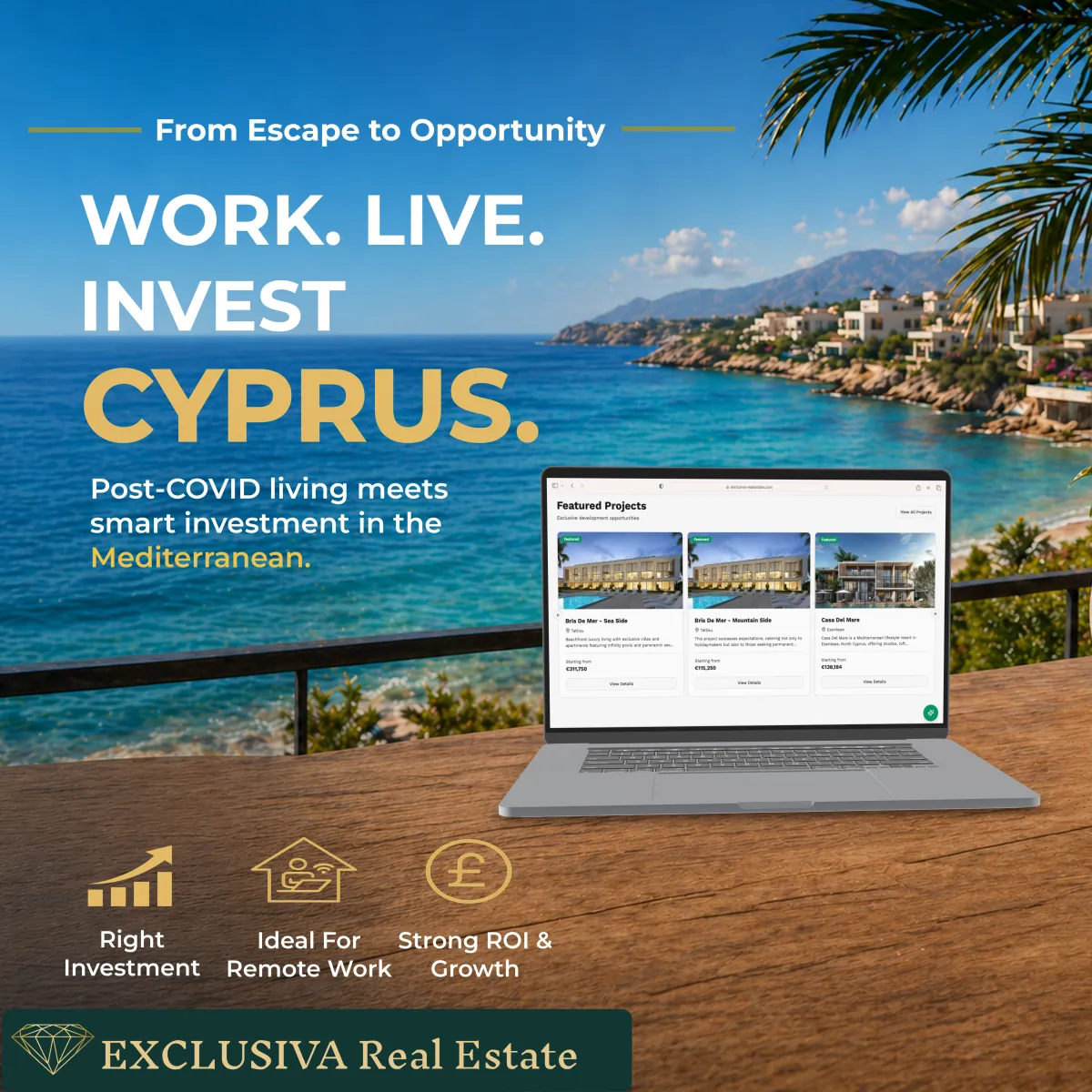 Northern Cyprus: Post-COVID Lifestyle & Investment Trends
