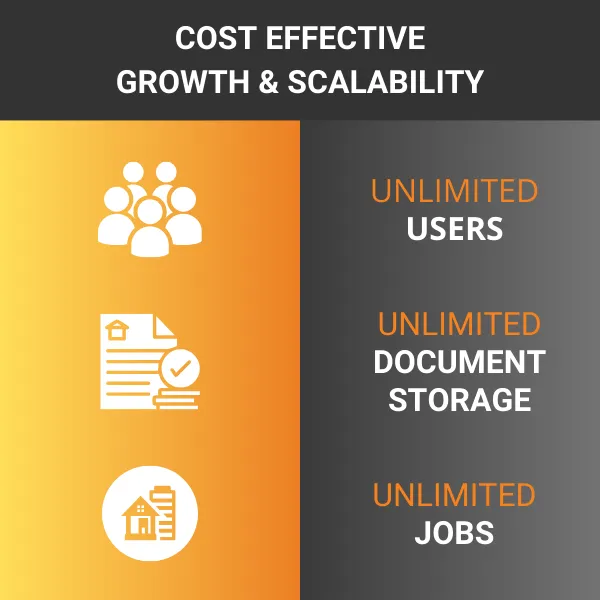 JobSight Unlimited Users, Document Managment, and Jobs
