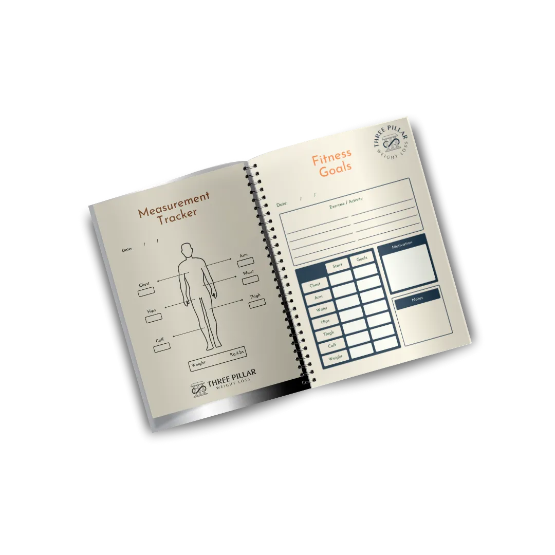 Three Pillar Weight Loss Guide Materials mockup