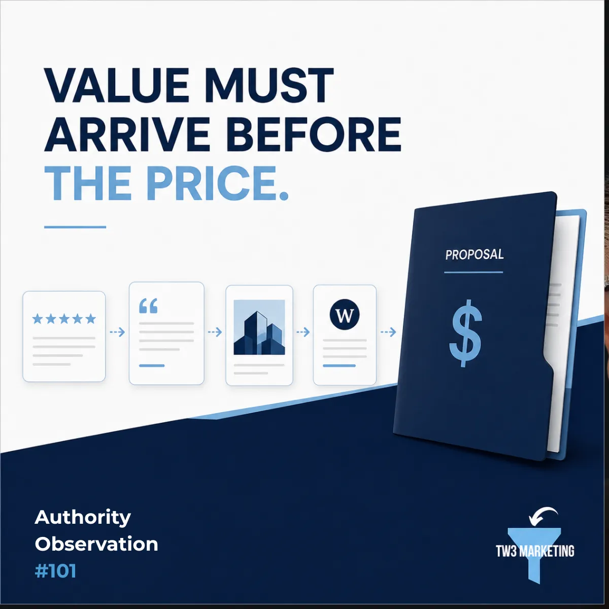 Why Customers Pay More for the Safer Choice | TW3 Marketing