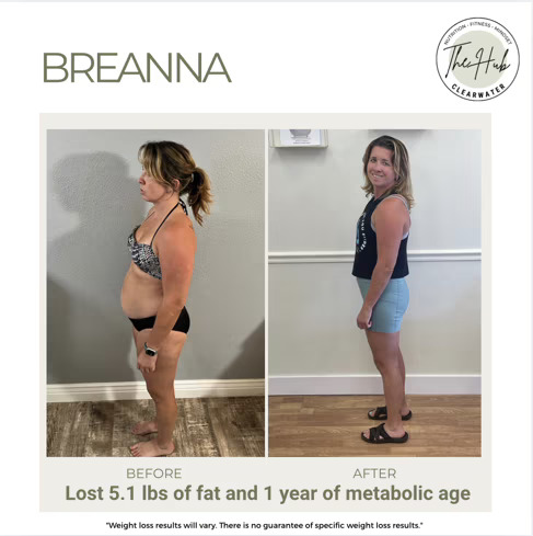 Breanna body composition results fitness coaching