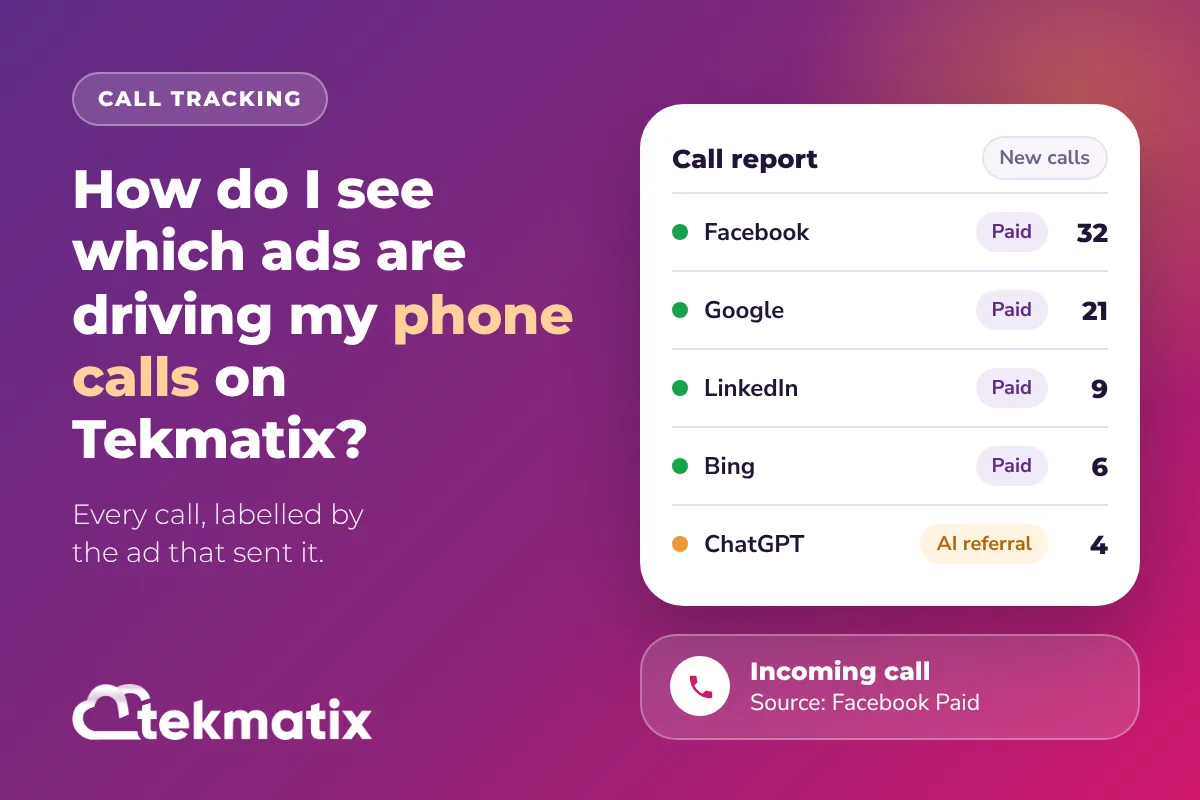 Tekmatix call tracking showing which ads are driving phone calls with number pools
