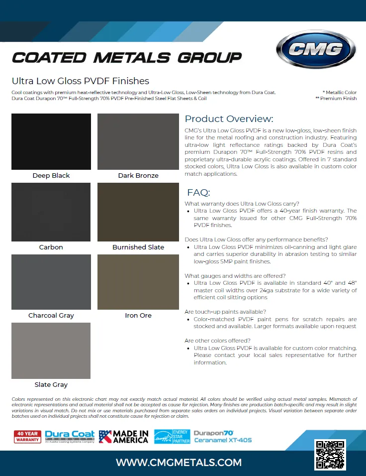 a chart for ultra low gloss finishes by cmg