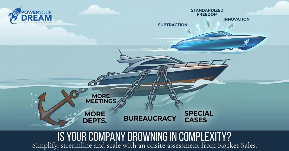 Complexity is the Silent Killer of Growth
