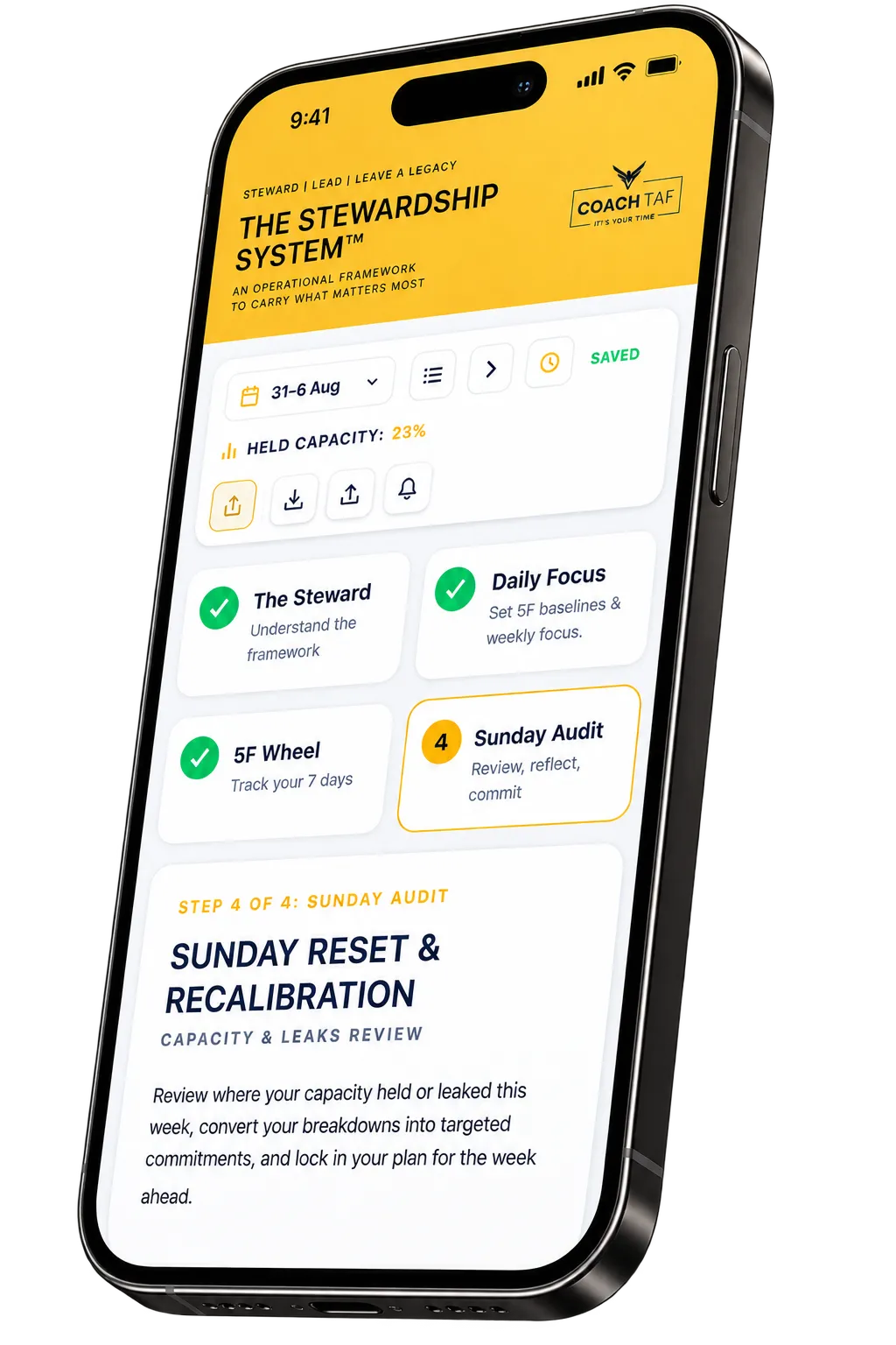 Executive 5F App high-fidelity smartphone mockup with dark premium UI