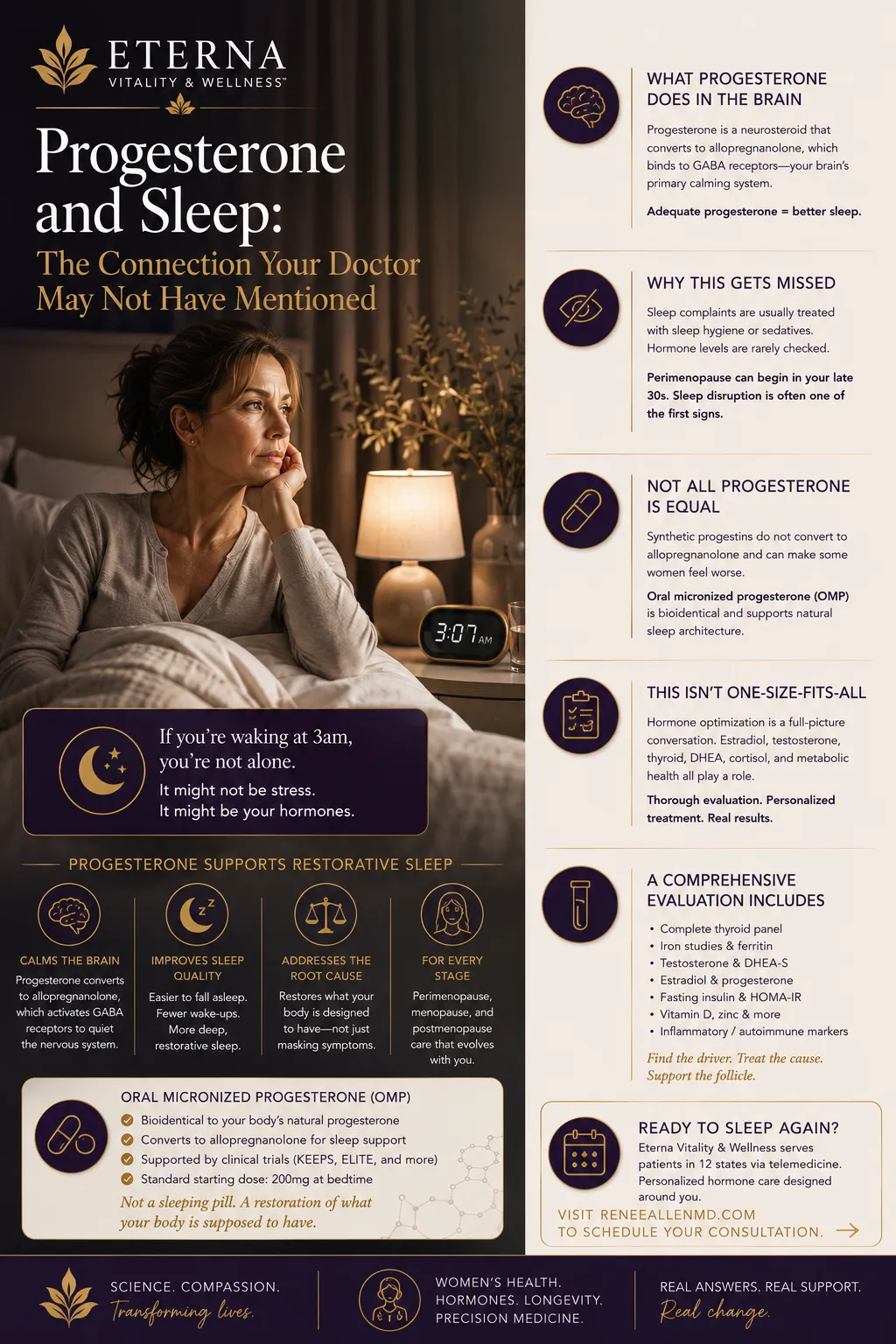 Progesterone and Sleep: The Connection Your Doctor May Not Have Mentioned