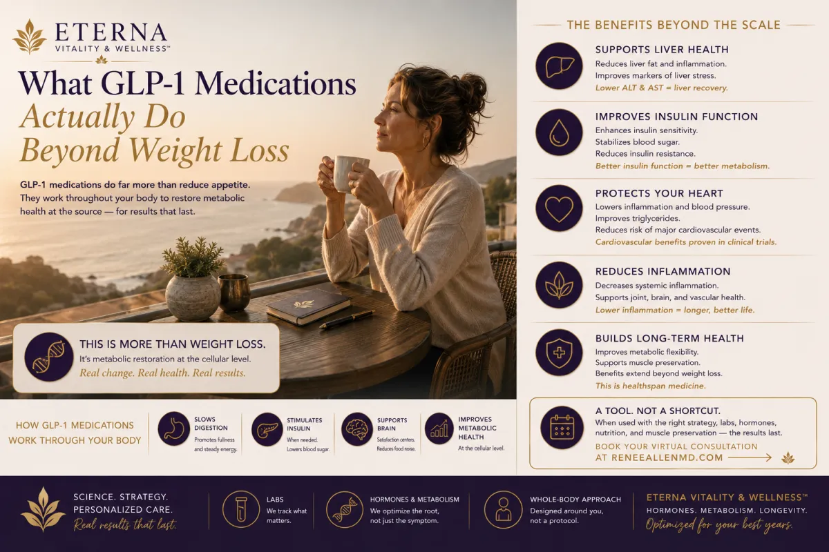 What GLP-1 Medications Actually Do Beyond Weight Loss