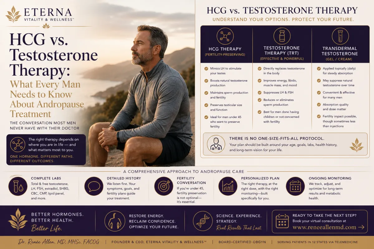 HCG vs. Testosterone Therapy: What Every Man Needs to Know About Andropause Treatment