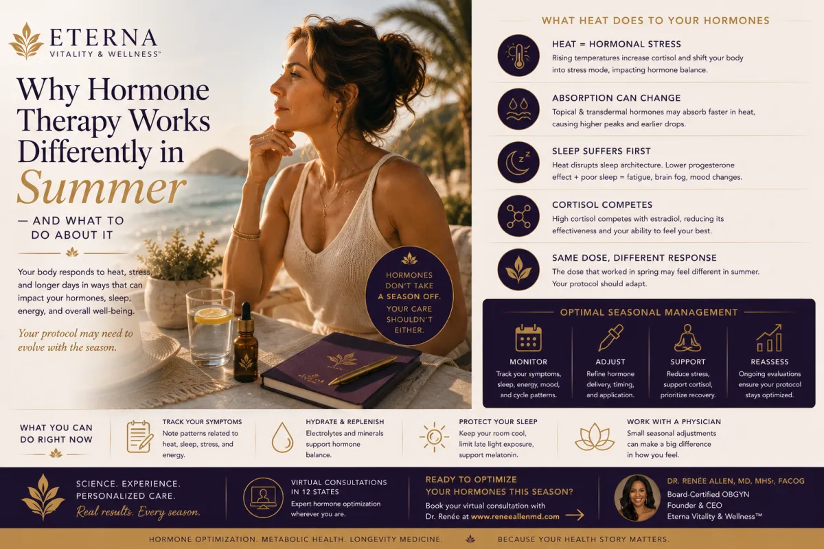 Why Hormone Therapy Works Differently in Summer — And What to Do About It