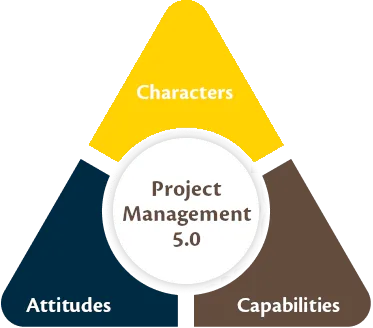 Project management 5.0