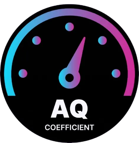 AQ Score Dial