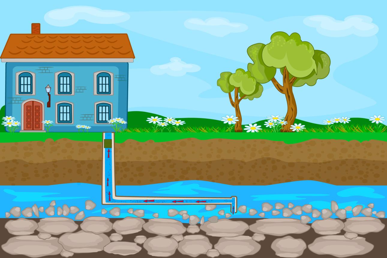 Deep Well vs. Shallow Well: Which Is Better for Your Home?