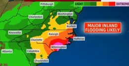 How Does Climate Affect Your Well