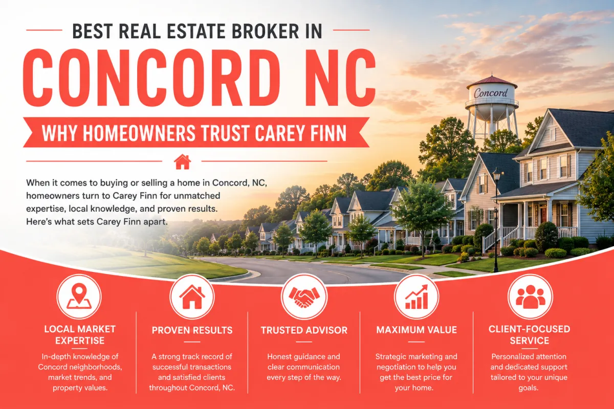 Best Real Estate Broker in Concord NC Carey Finn helping homeowners buy and sell homes with 21 years of real estate experience