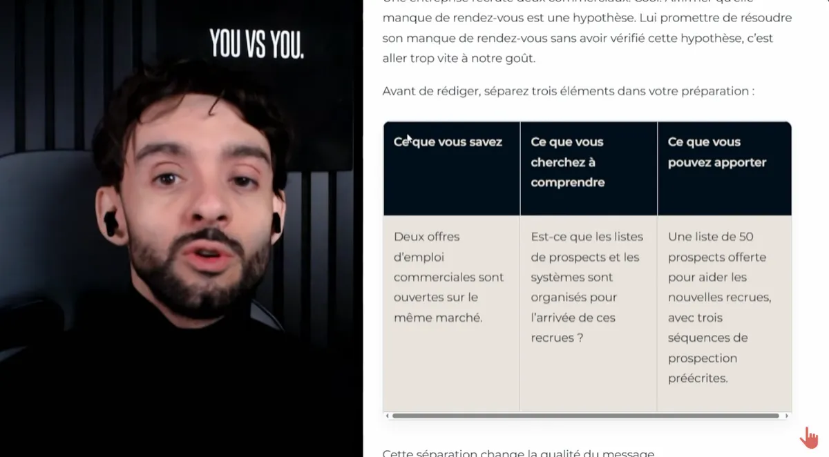 Accroche de prospection B2B : psychologie, méthode et exemples