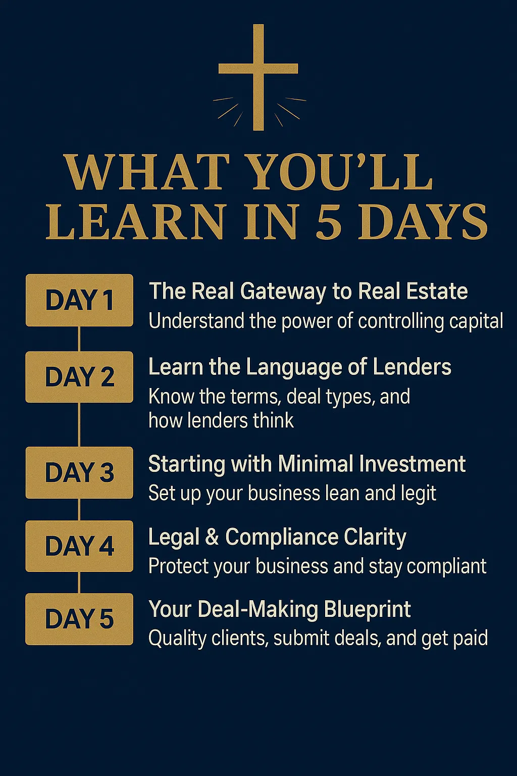 5-Day Commercial Broker Bootcamp Breakdown – Learn real estate capital, lenders, business setup, compliance, and deal-closing