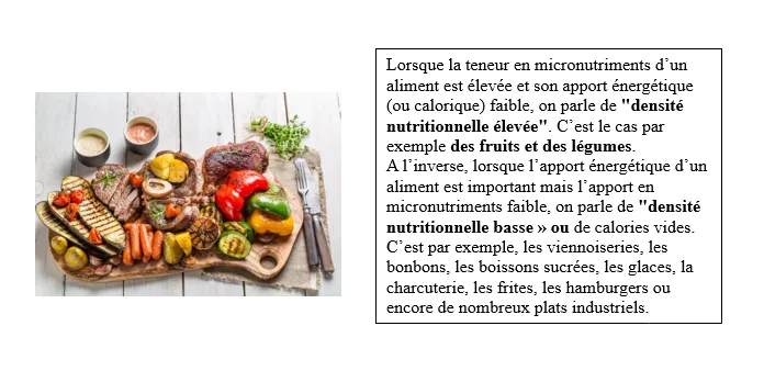 MICRONUTRITION