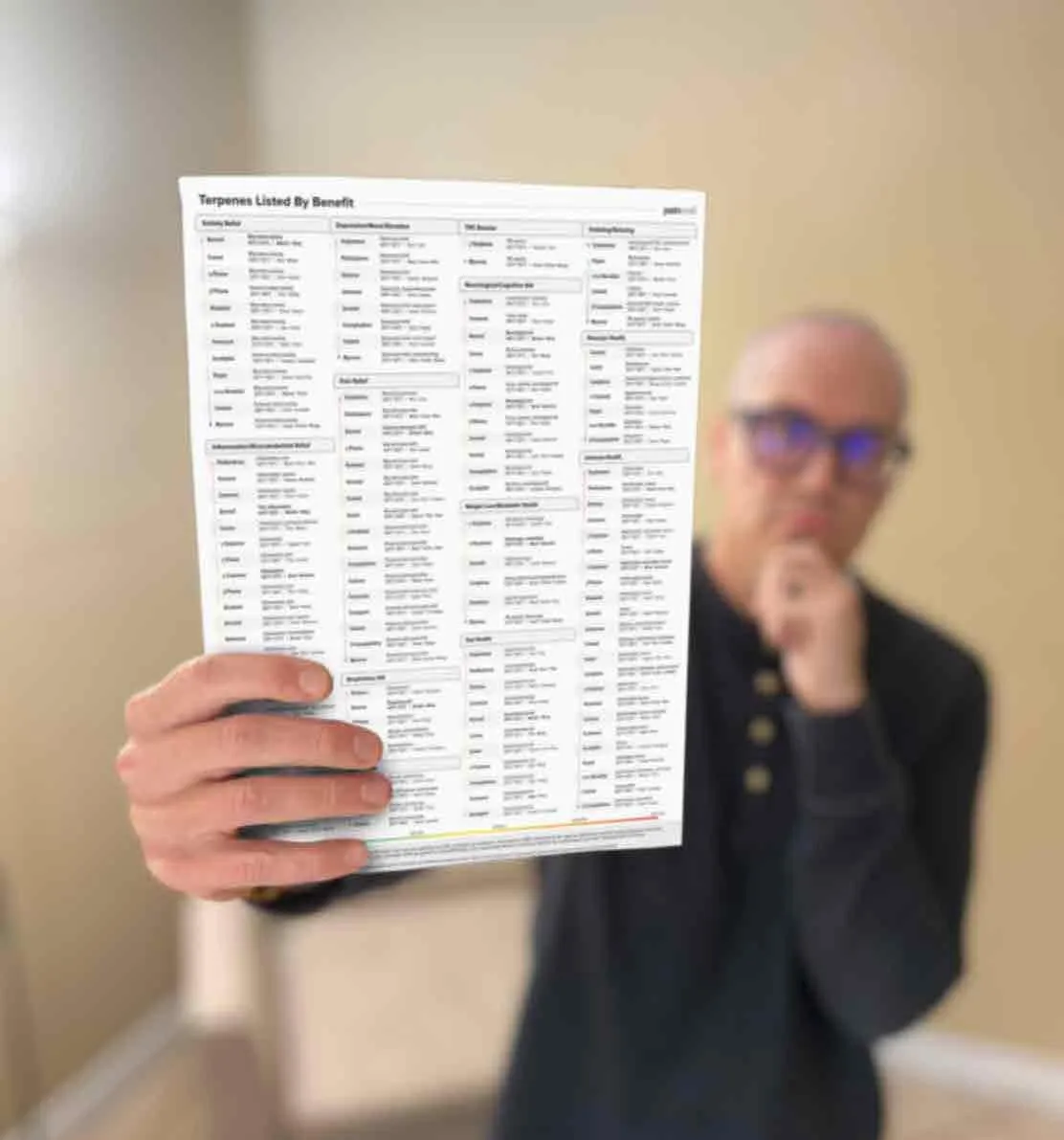 Seth holding up a printed copy of the "Expanded & Enhanced Terpenes and Their Benefits"