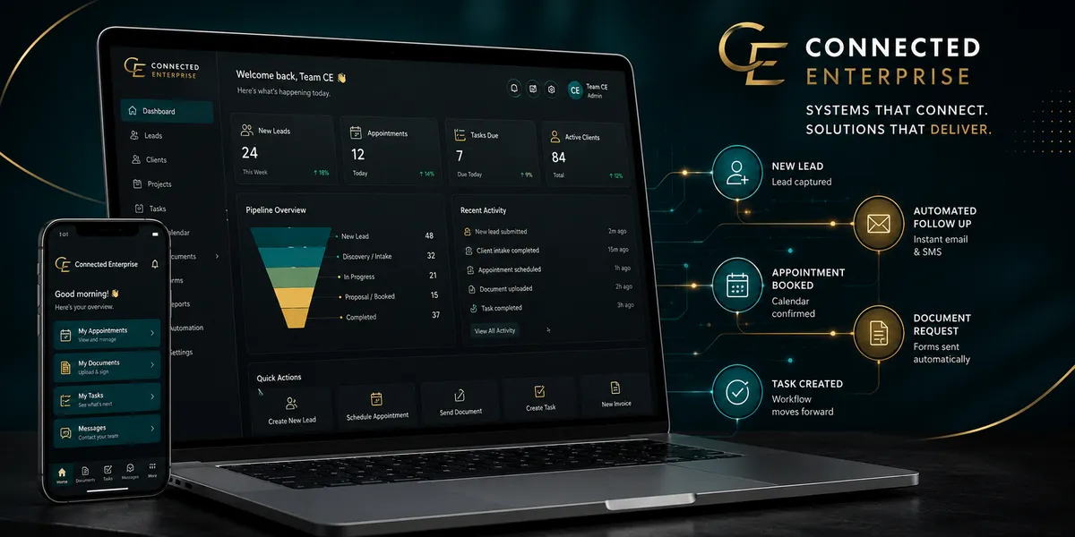 Connected Enterprise software and automation system