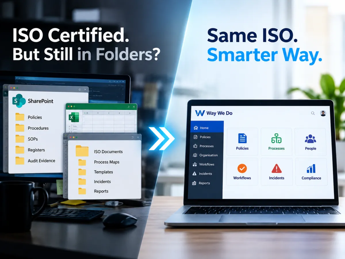 Integrated Digital Management Platform for ISO