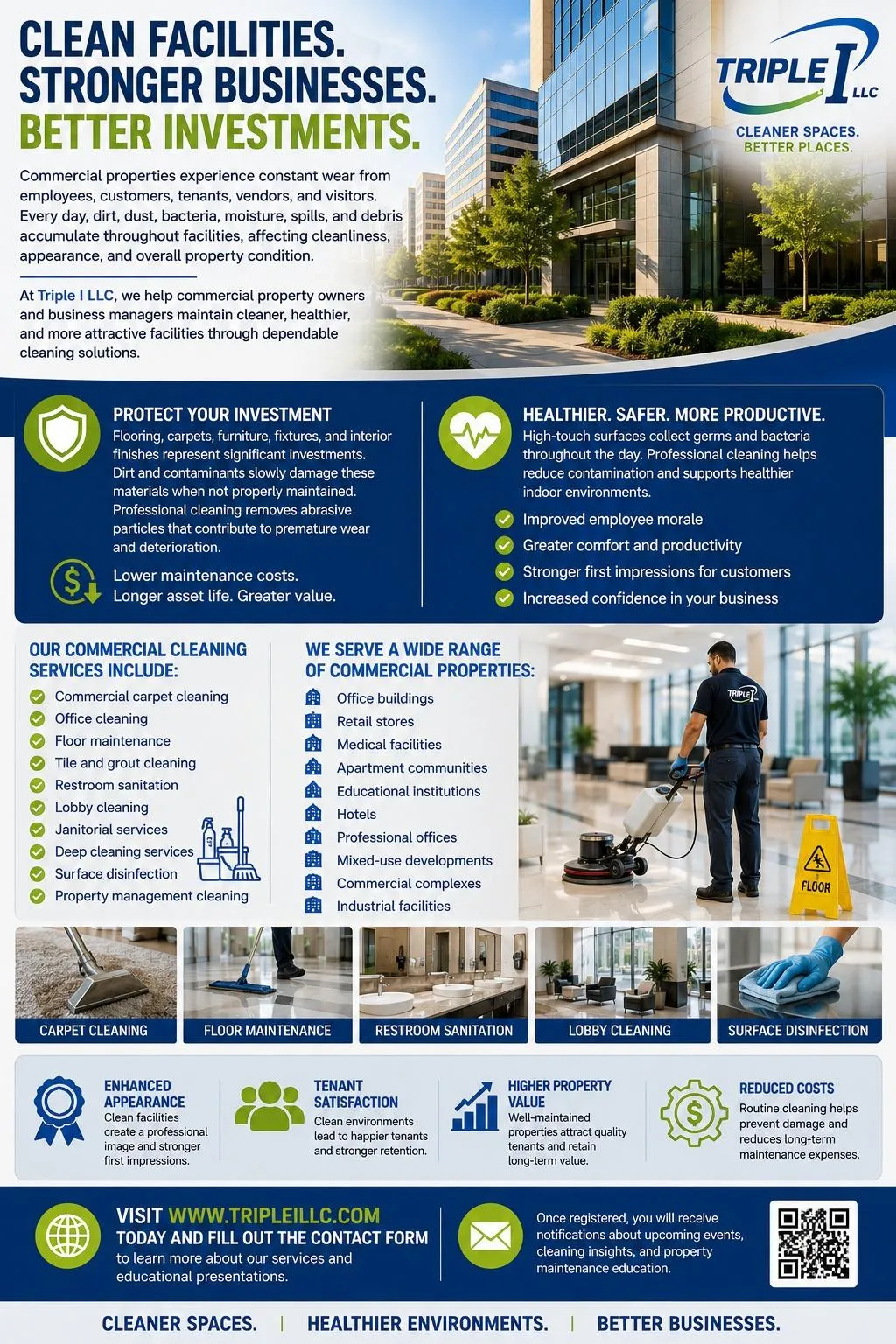 The Long-Term Benefits of Routine Professional Cleaning for Commercial Properties
