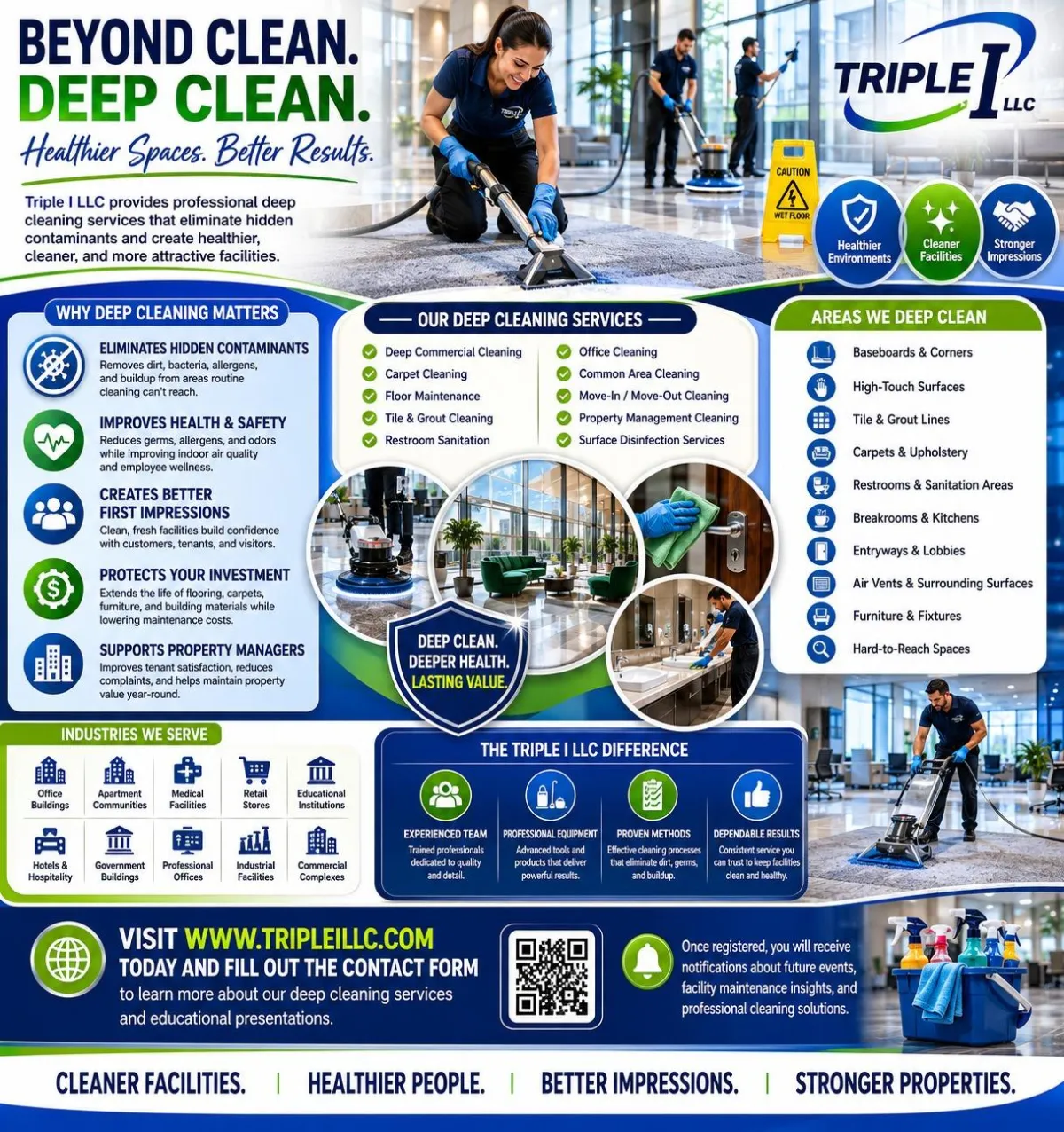 Why Deep Cleaning Services Are Essential for Maintaining Healthy and Professional Commercial Environmen