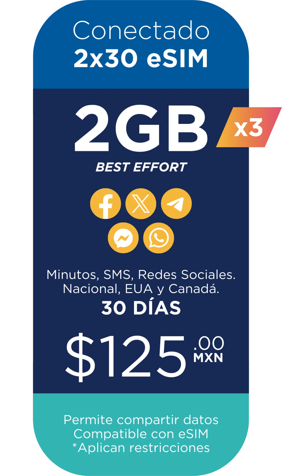 Paquete Conectado 2GB x 30 días