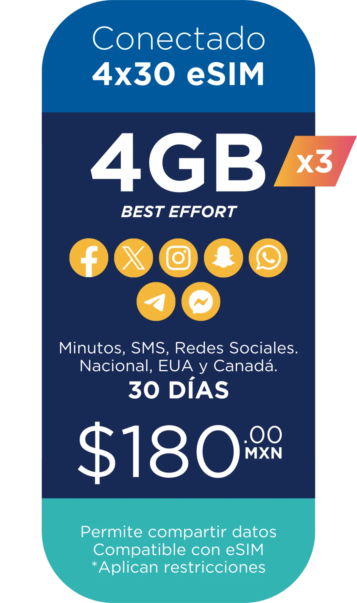 Paquete Conectado 4GB x 30 días