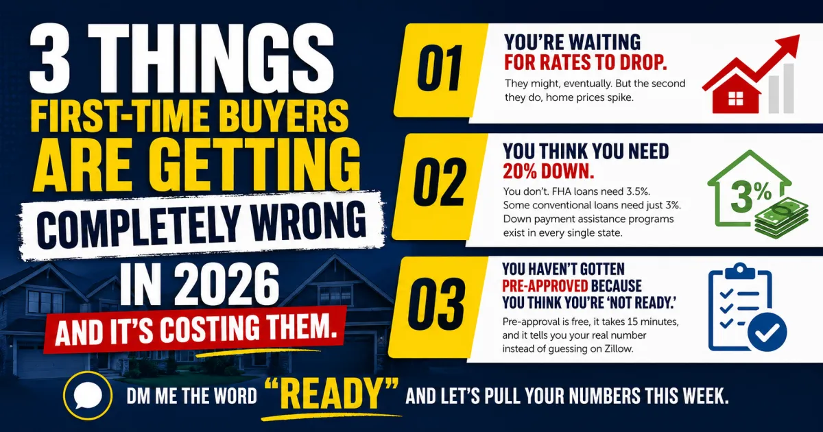 Three Mistakes First Time Buyers Are Making in 2026 and Each One Is Costing Them Real Money