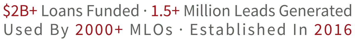 get mortgage leads today, buy exclusive mortgage leads, get exclusive mortgage leads.