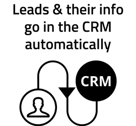 automated mortgage crm