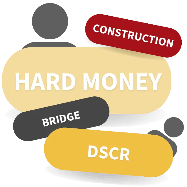 hard money leads, hard money mortgage leads, hard money loan leads, soft money leads, dscr mortgage leads, dscr leads, fix and flip leads, non-qm refinance leads, non-qm marketing