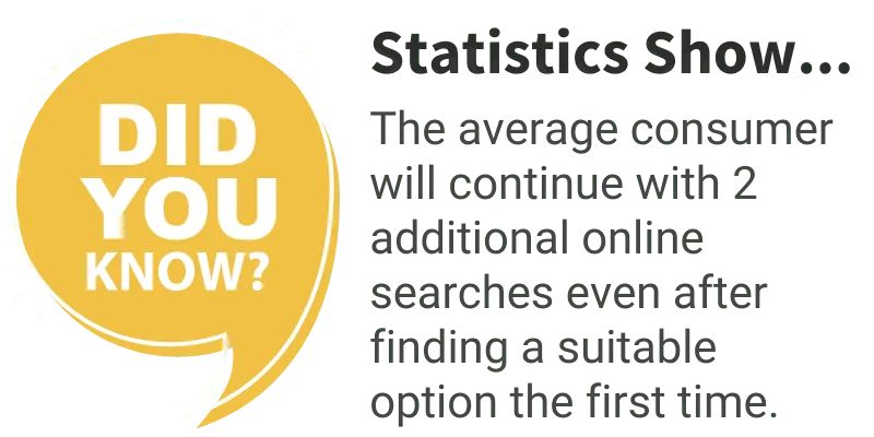 google vs facebook mortgage leads, google mortgage leads, google mortgage advertising agency, google mortgage marketing agency, google mortgage lead company