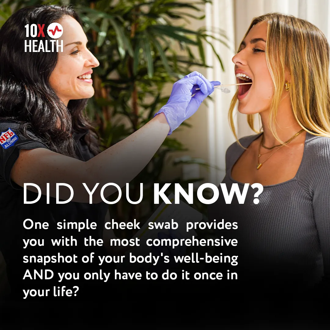 Did you know? One simple cheek swab provides you with the most comprehensive snapshot of your body's well being and you only have to do it once in your life?