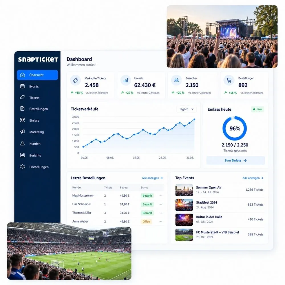 Snapticket Dashboard für Ticketverkauf, Veranstaltungsmanagement und Einlasskontrolle