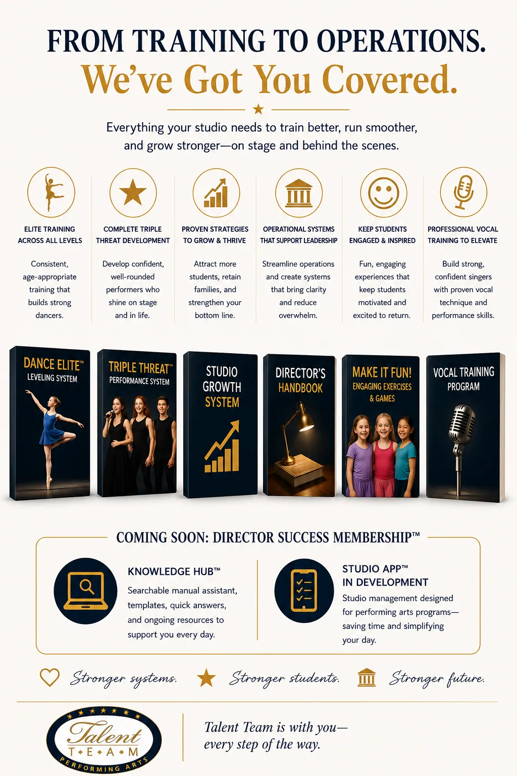 Dance Elite System curriculum in action on stage