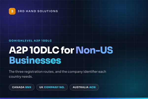 A2P 10DLC Registration for Non-US Businesses | Canada, UK, Australia
