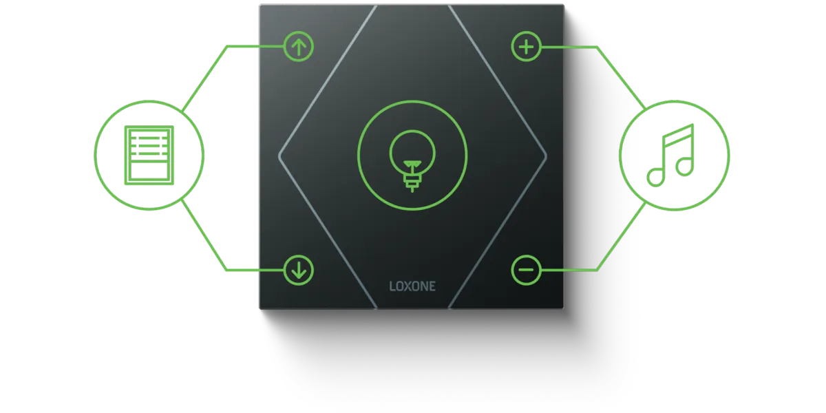 Loxone touch smart home